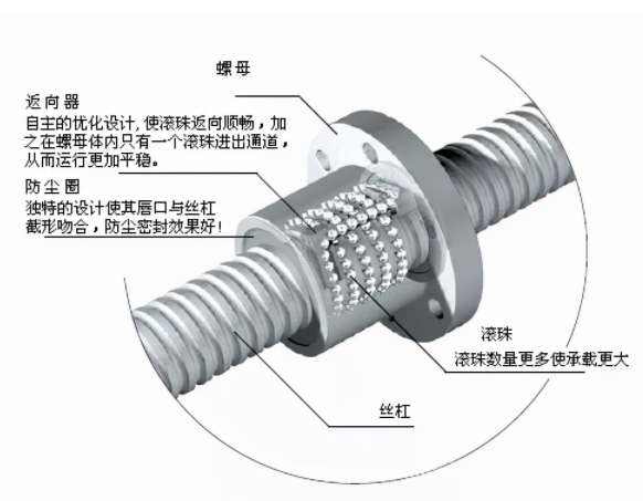 1636722637240771.png image.png